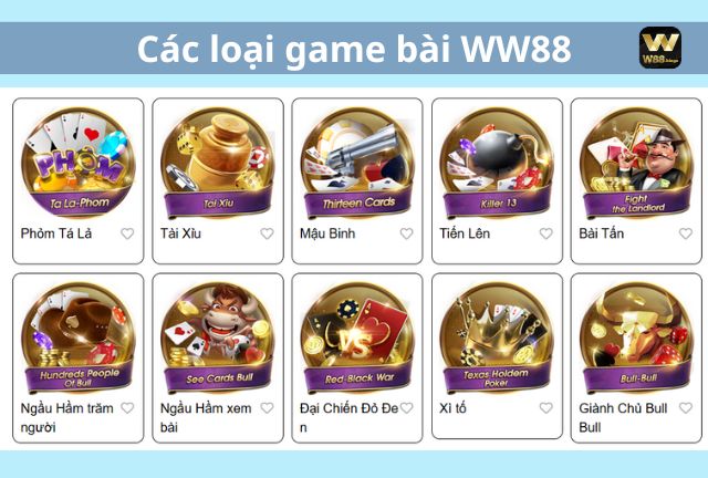 Các loại game bài WW88